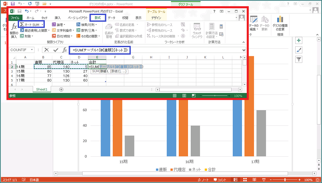 Excel 2013̊֐Ńf[^̕ҏW