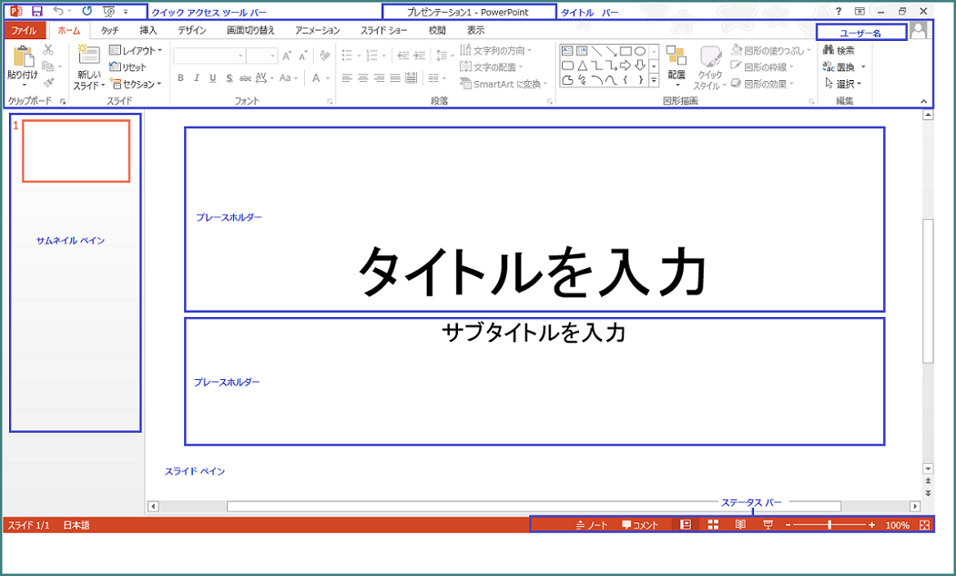 PowerPoint 2013̉ʍ\ 1@̃v[e[V