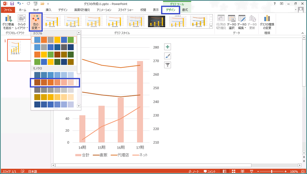 Powerpoint 13 グラフの作成