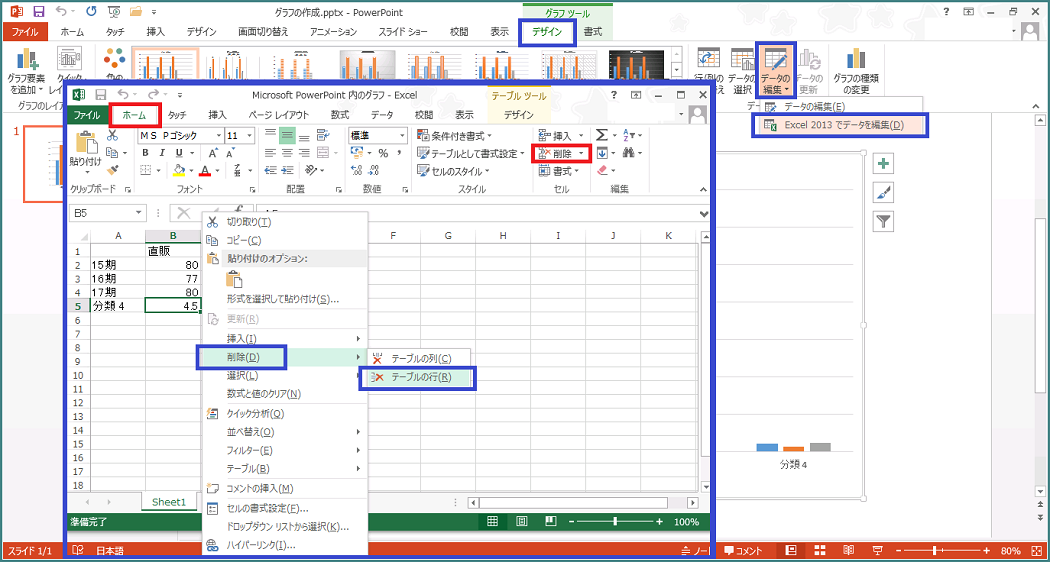 Powerpoint 13 グラフの作成