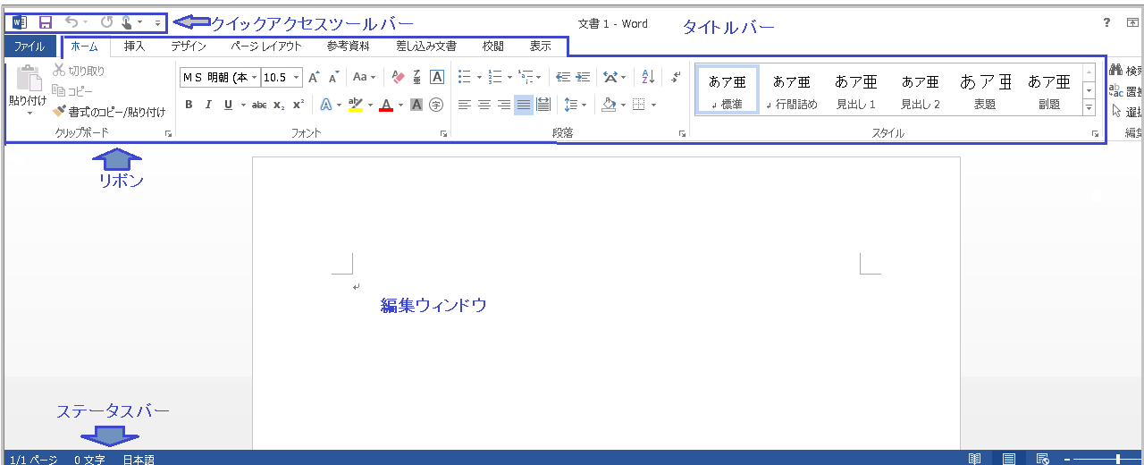 Word 2013 Word 2013の画面構成